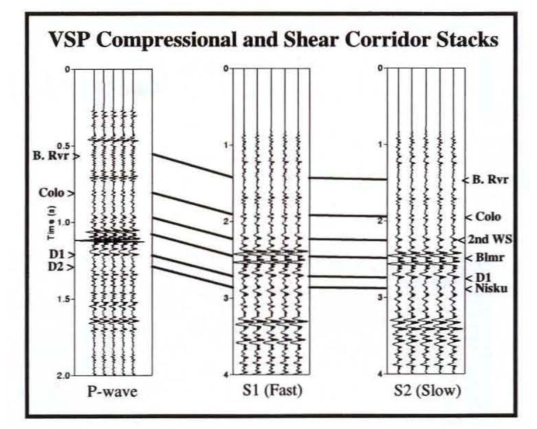 Fig. 03