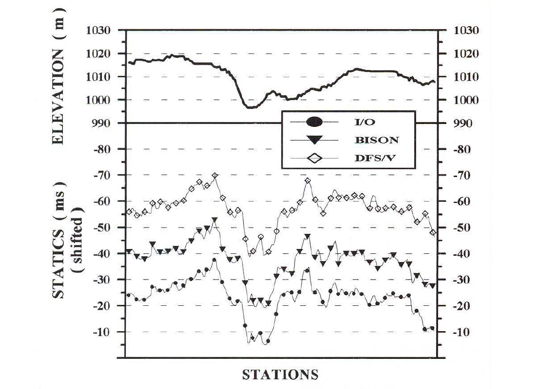 Fig. 04
