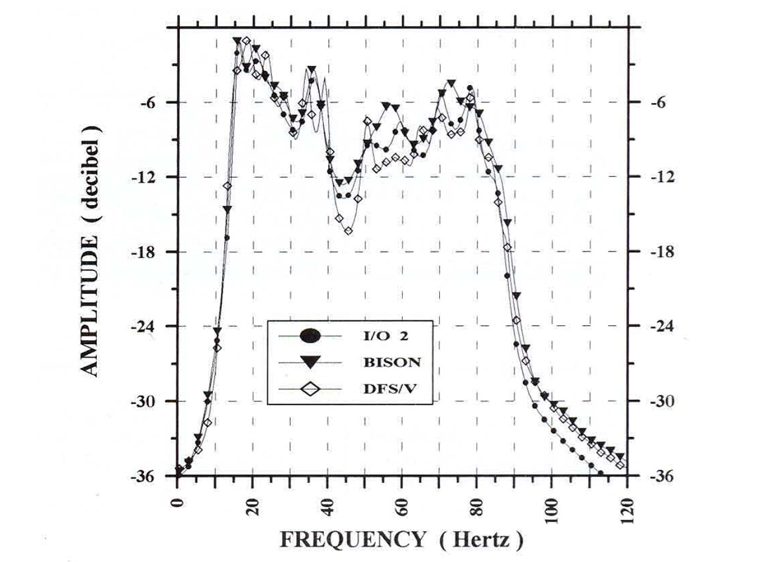 Fig. 08