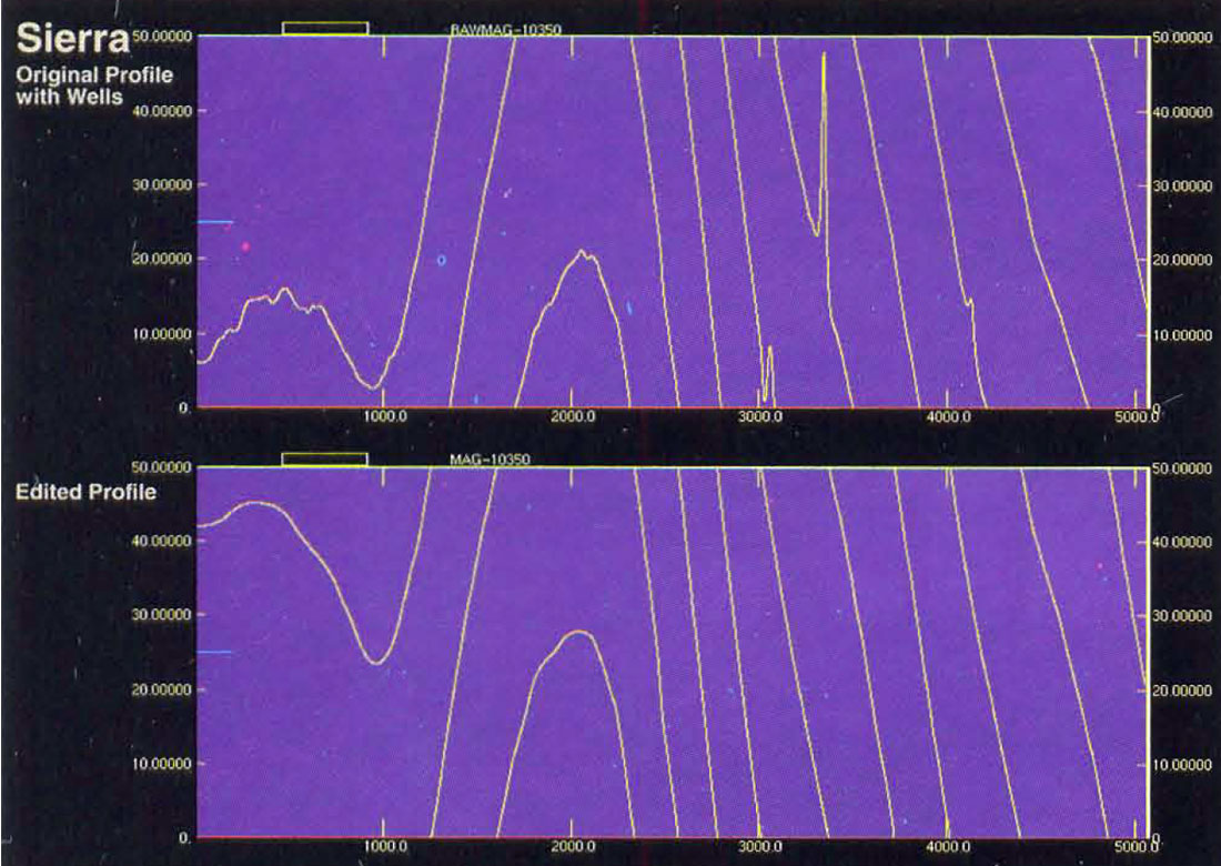 Fig. 01