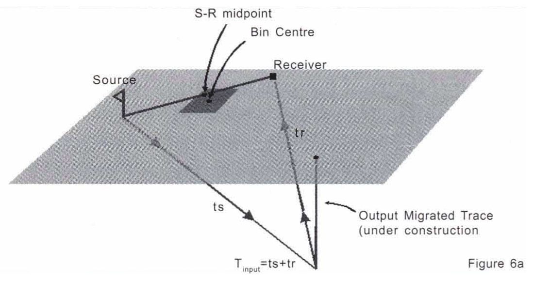 Fig. 06a