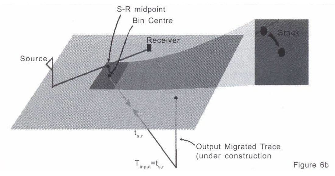 Fig. 06b