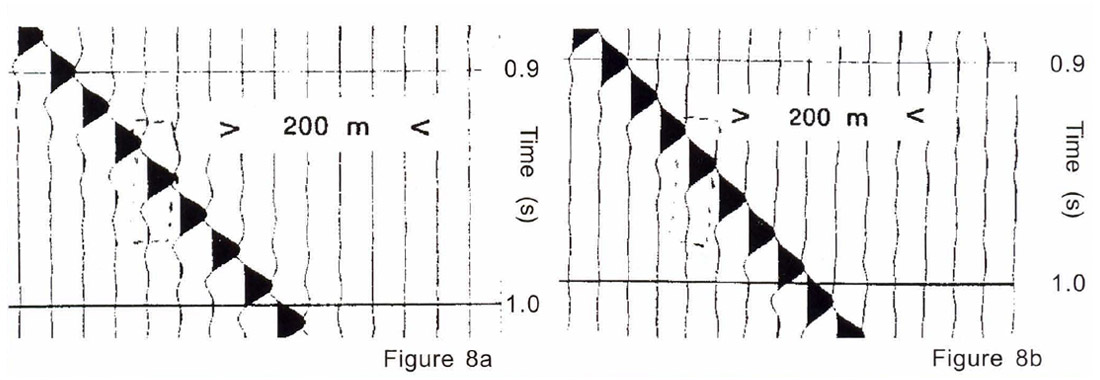Fig. 08