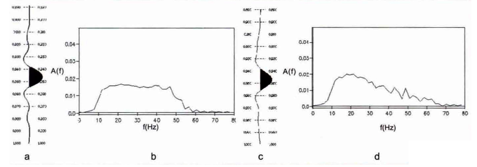 Fig. 09