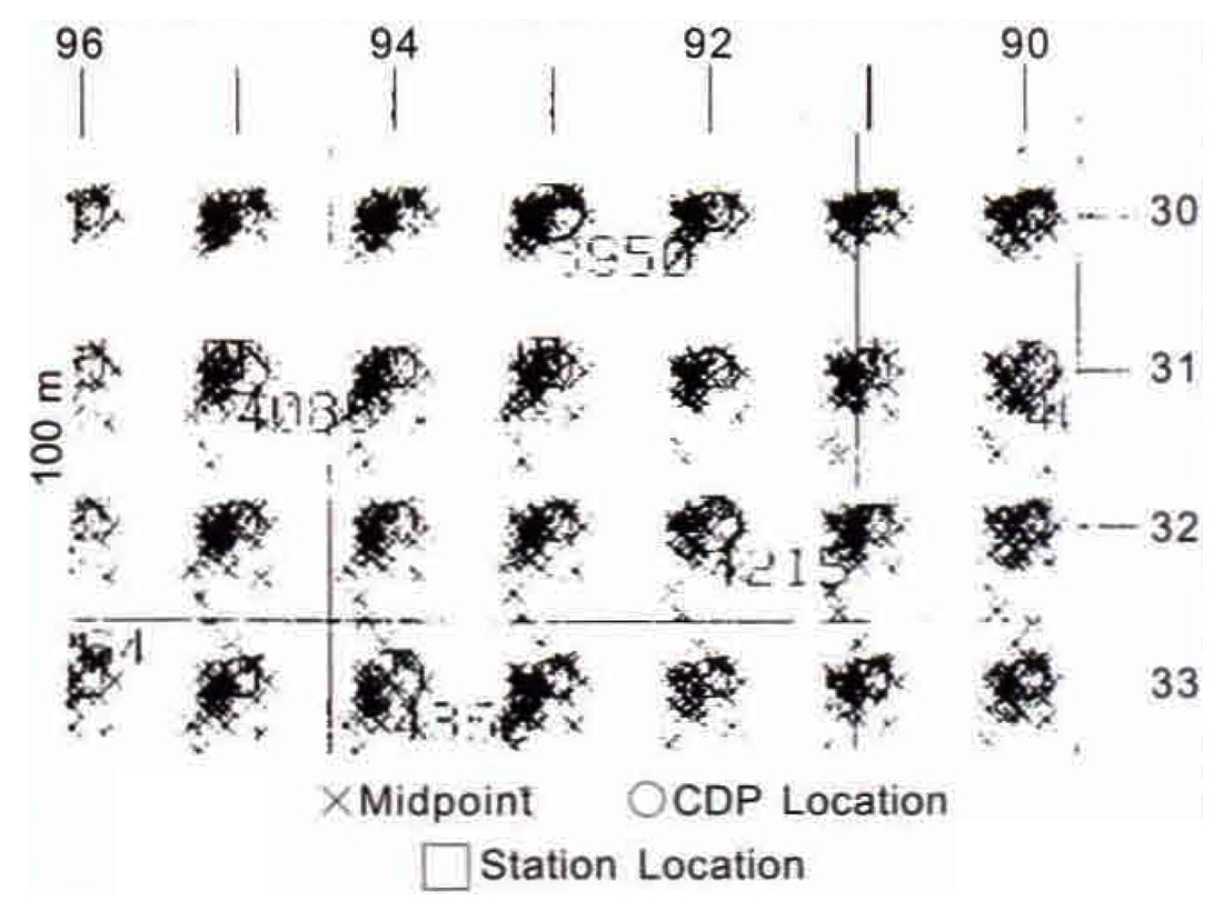 Fig. 10
