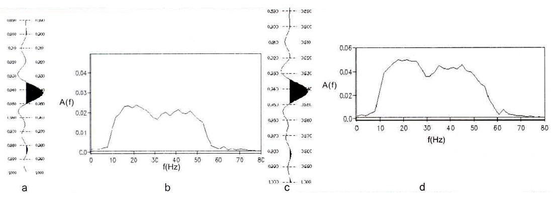 Fig. 12
