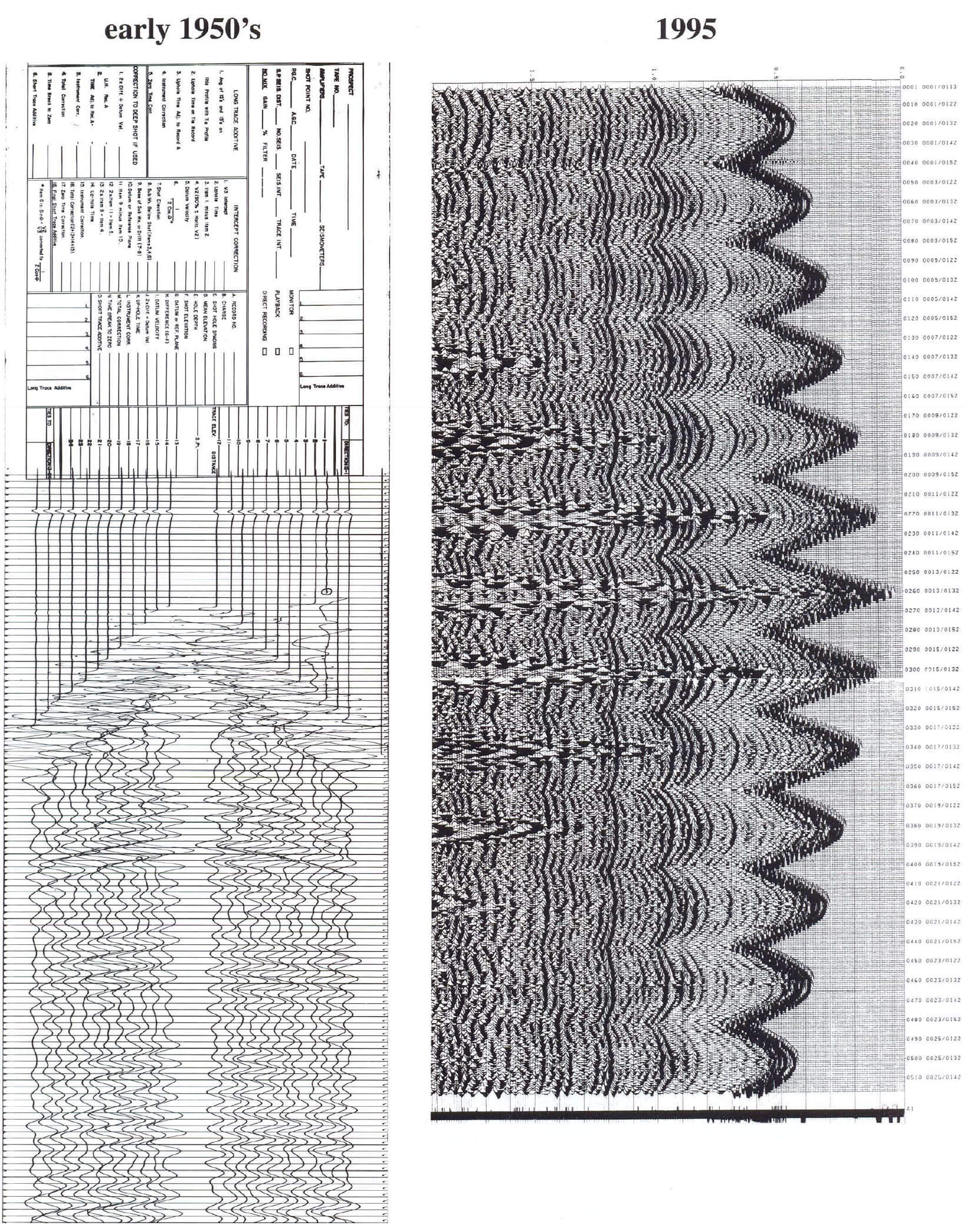 Fig. 04