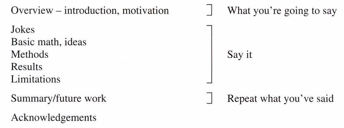 Geophysical Writing Geophysical Writing