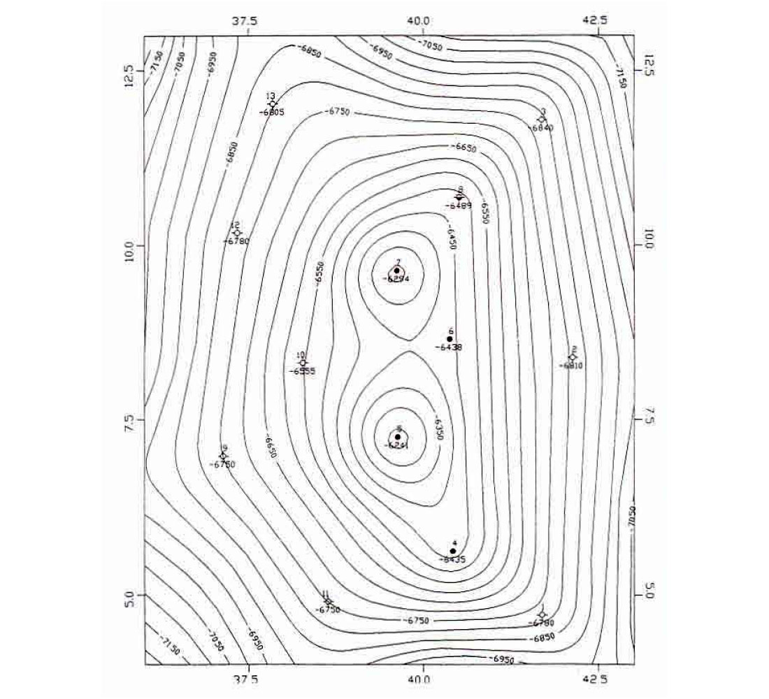 Fig. 03