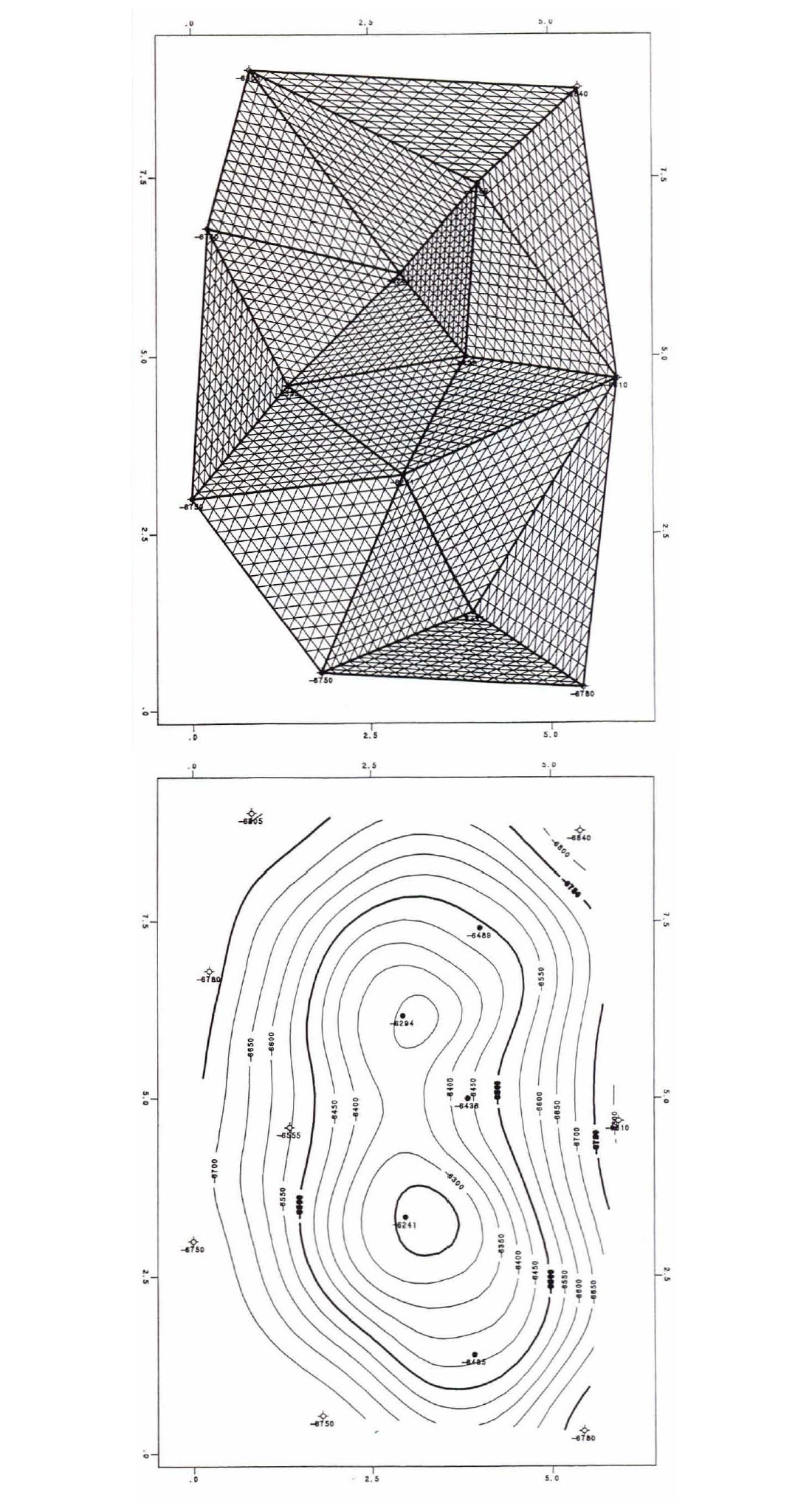 Fig. 06