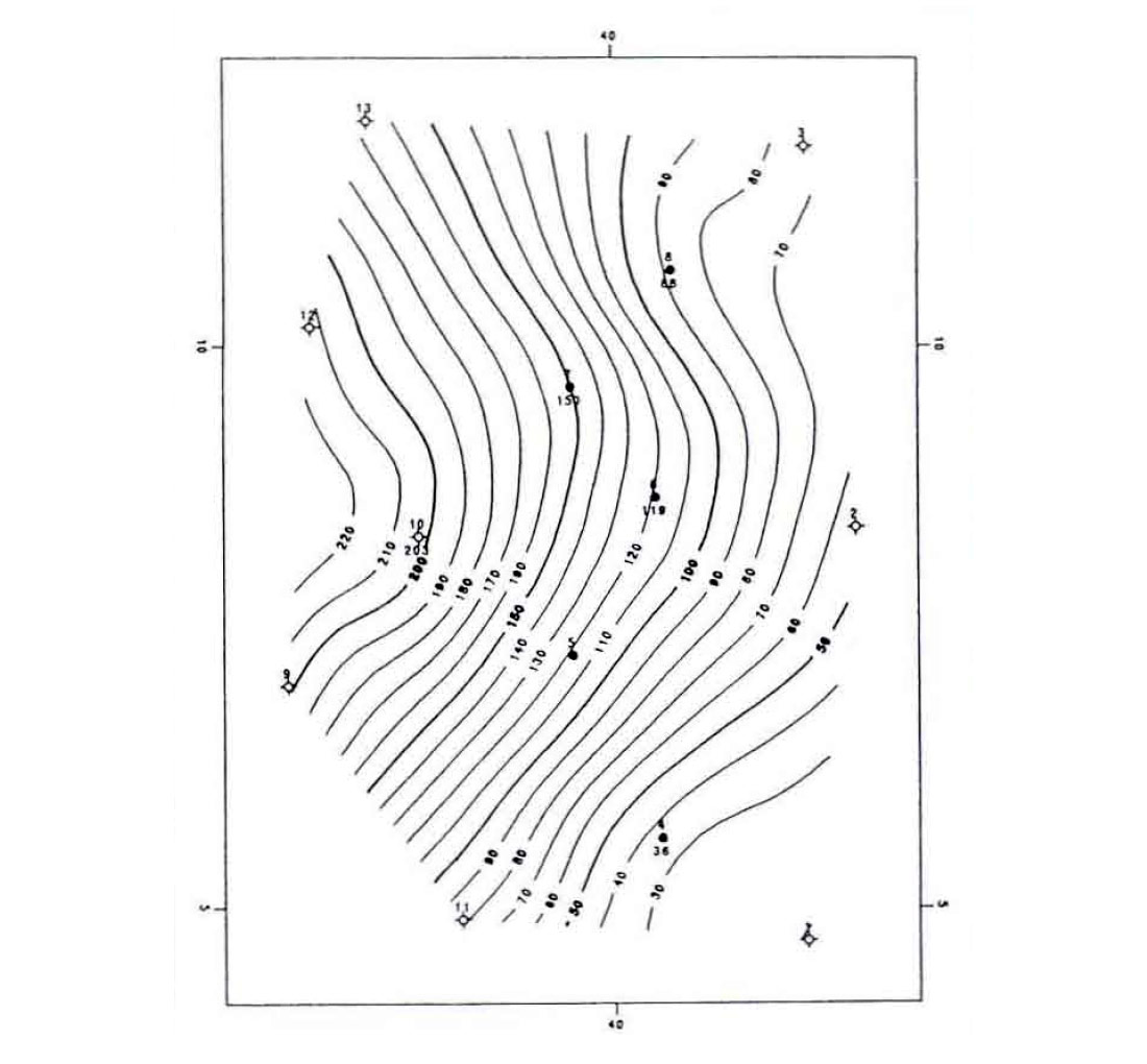 Fig. 02b