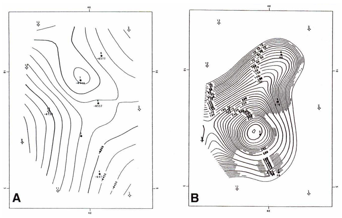 Fig. 03