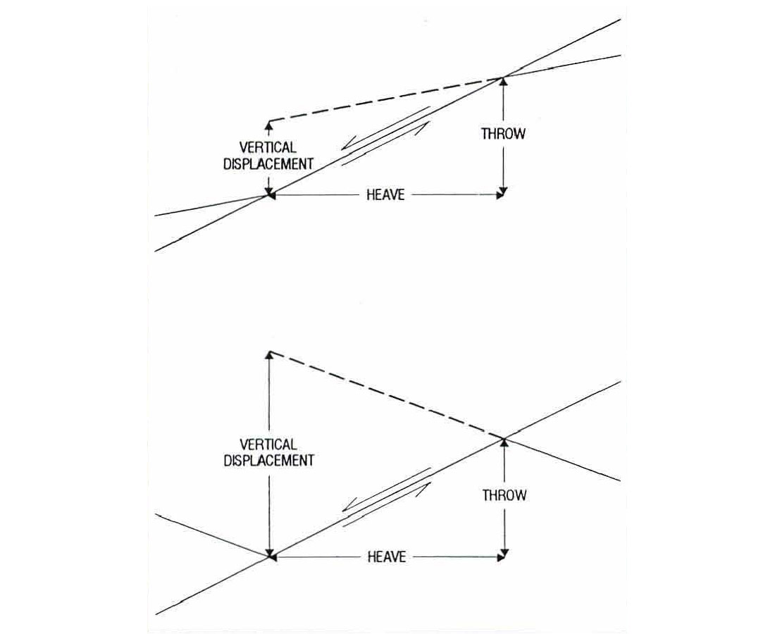 Fig. 04
