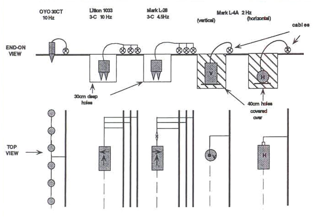 Fig. 05