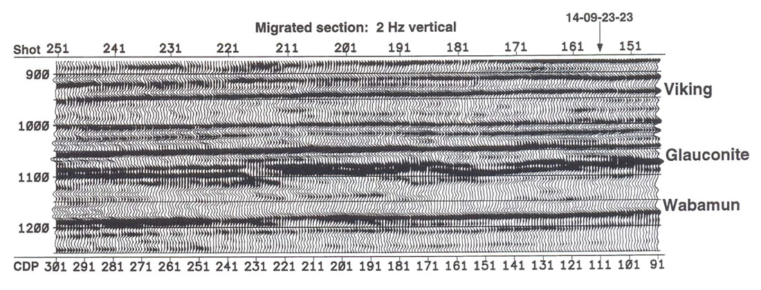 Fig. 09