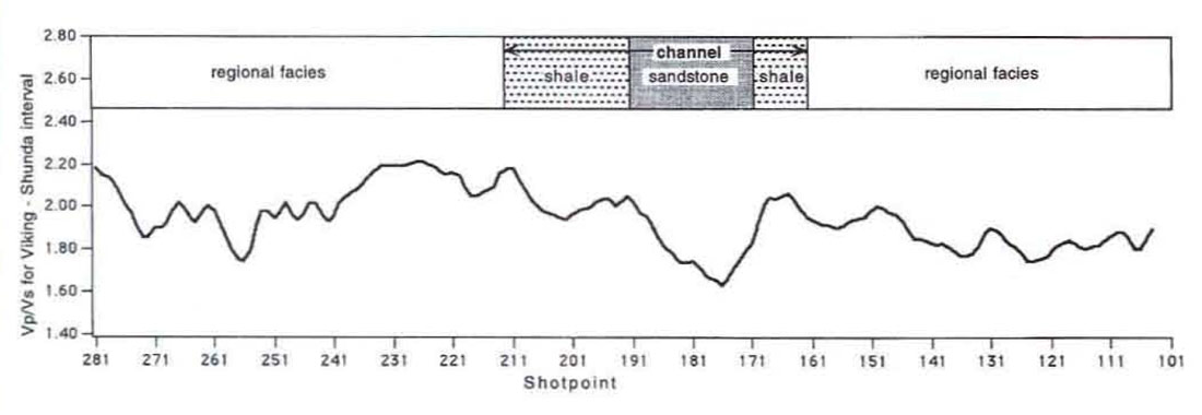 Fig. 11