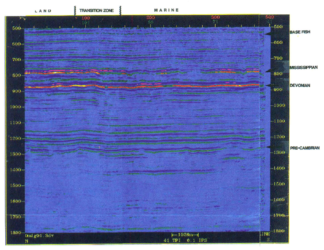 Fig. 01