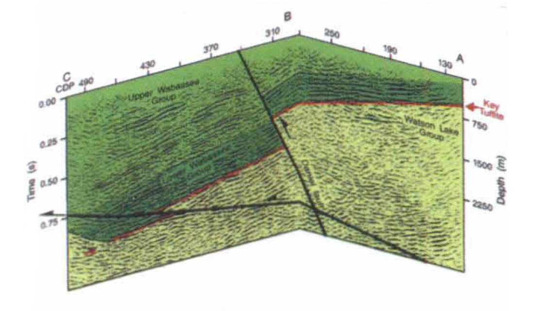 Fig. 02