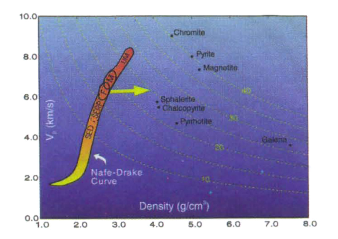Fig. 03