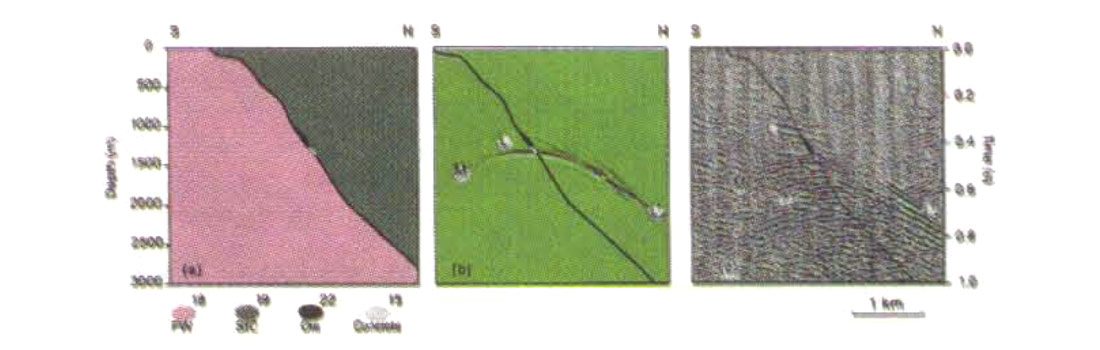 Fig. 04