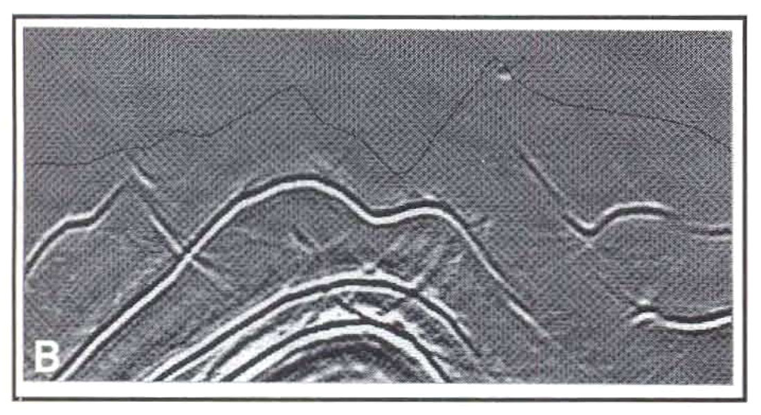 Fig. 03b