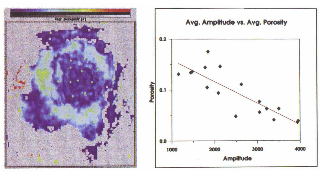 Fig. 02