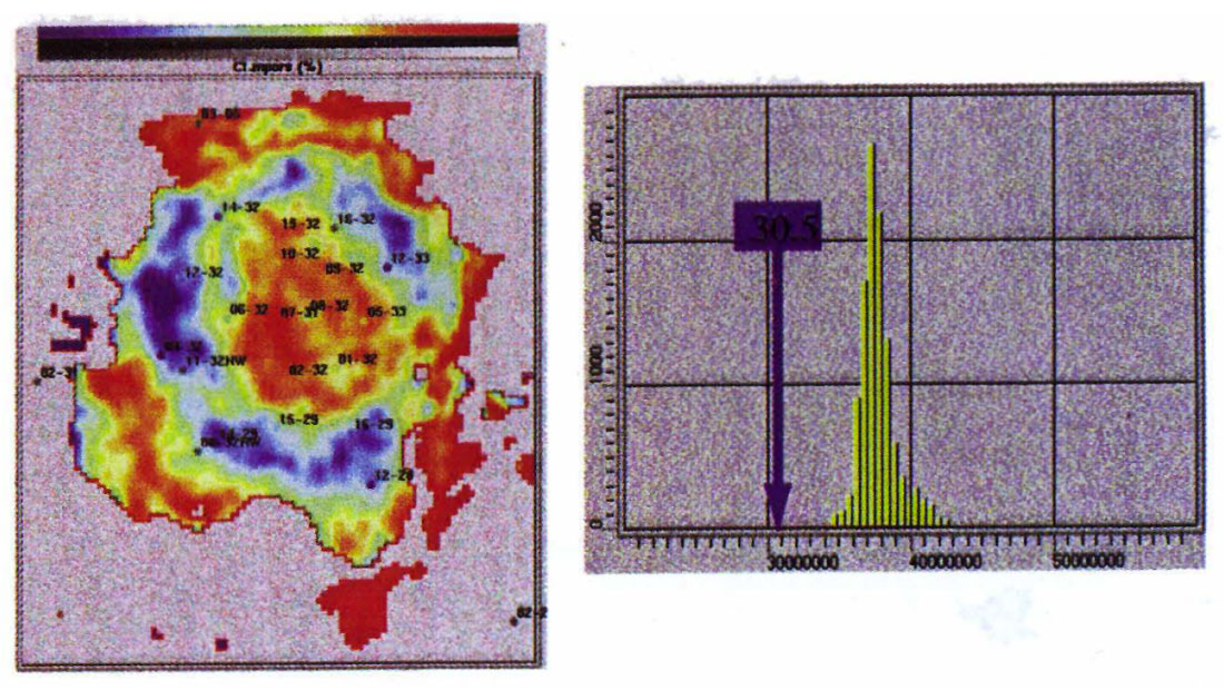 Fig. 03