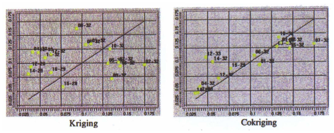 Fig. 04