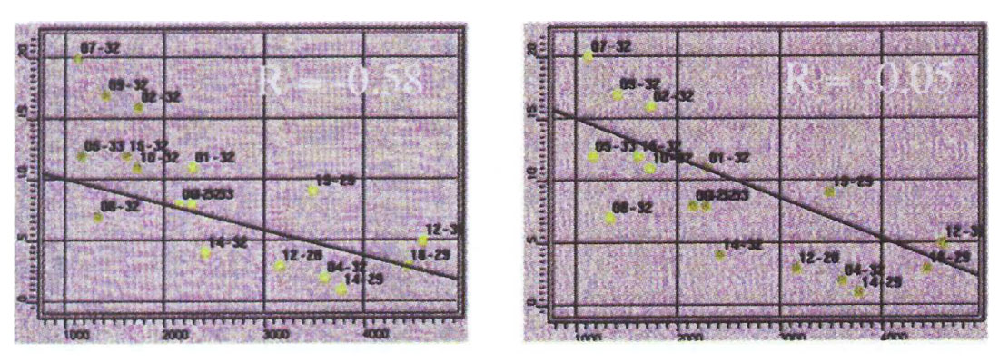 Fig. 07