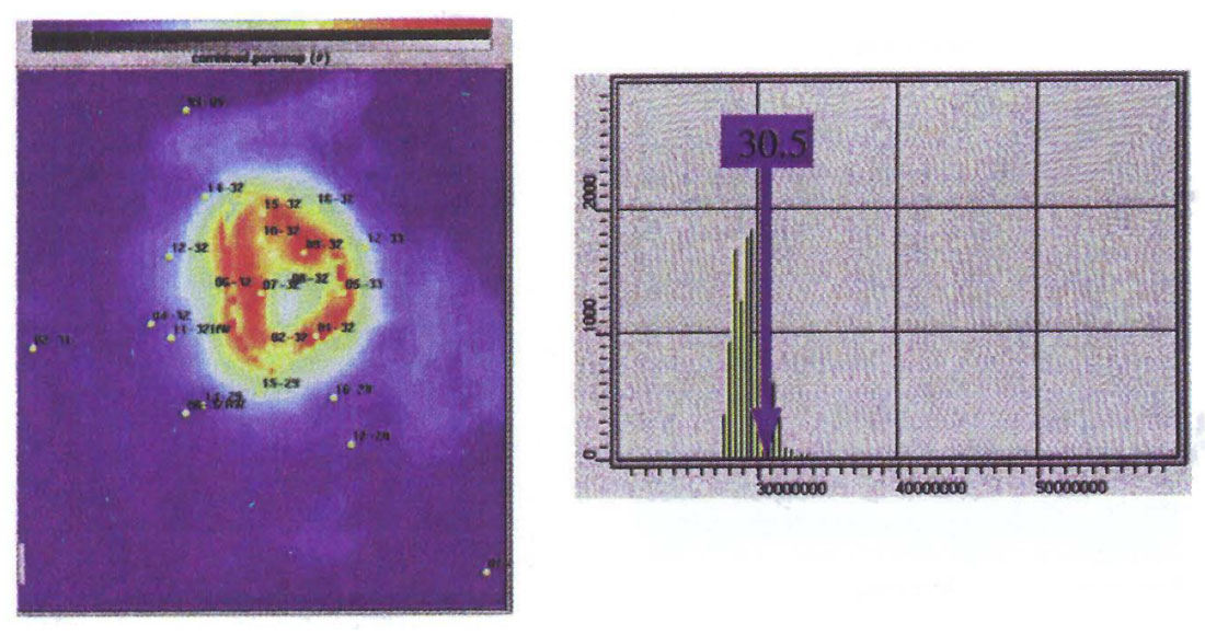 Fig. 08