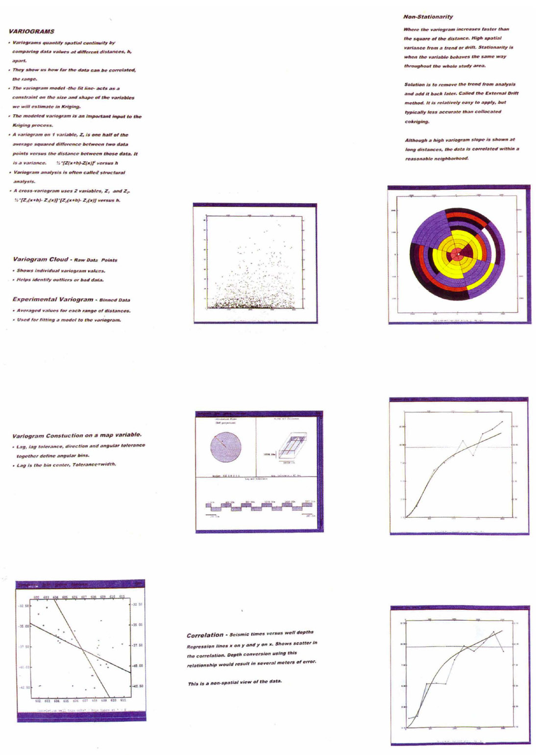 Fig. 01