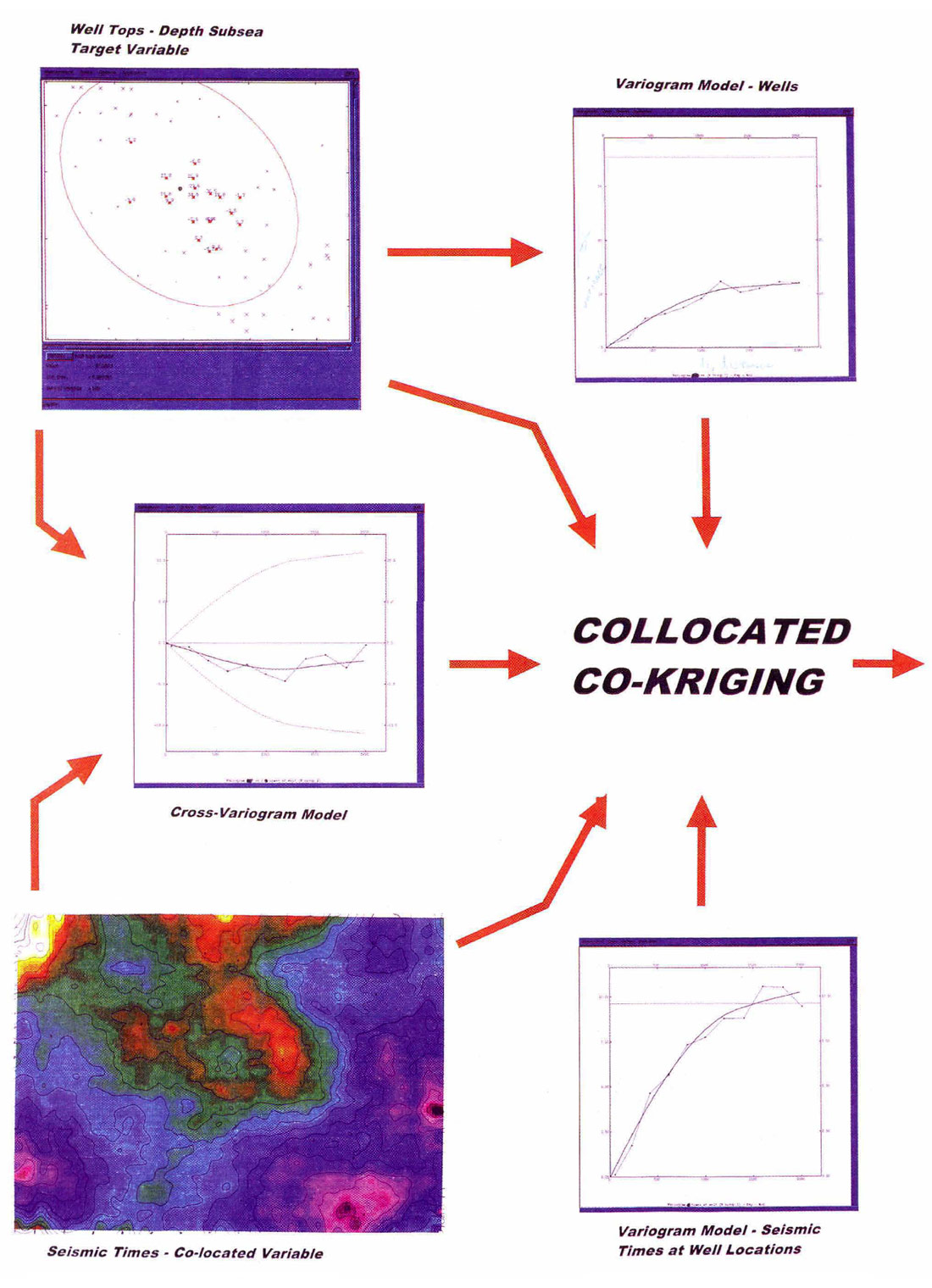Fig. 03