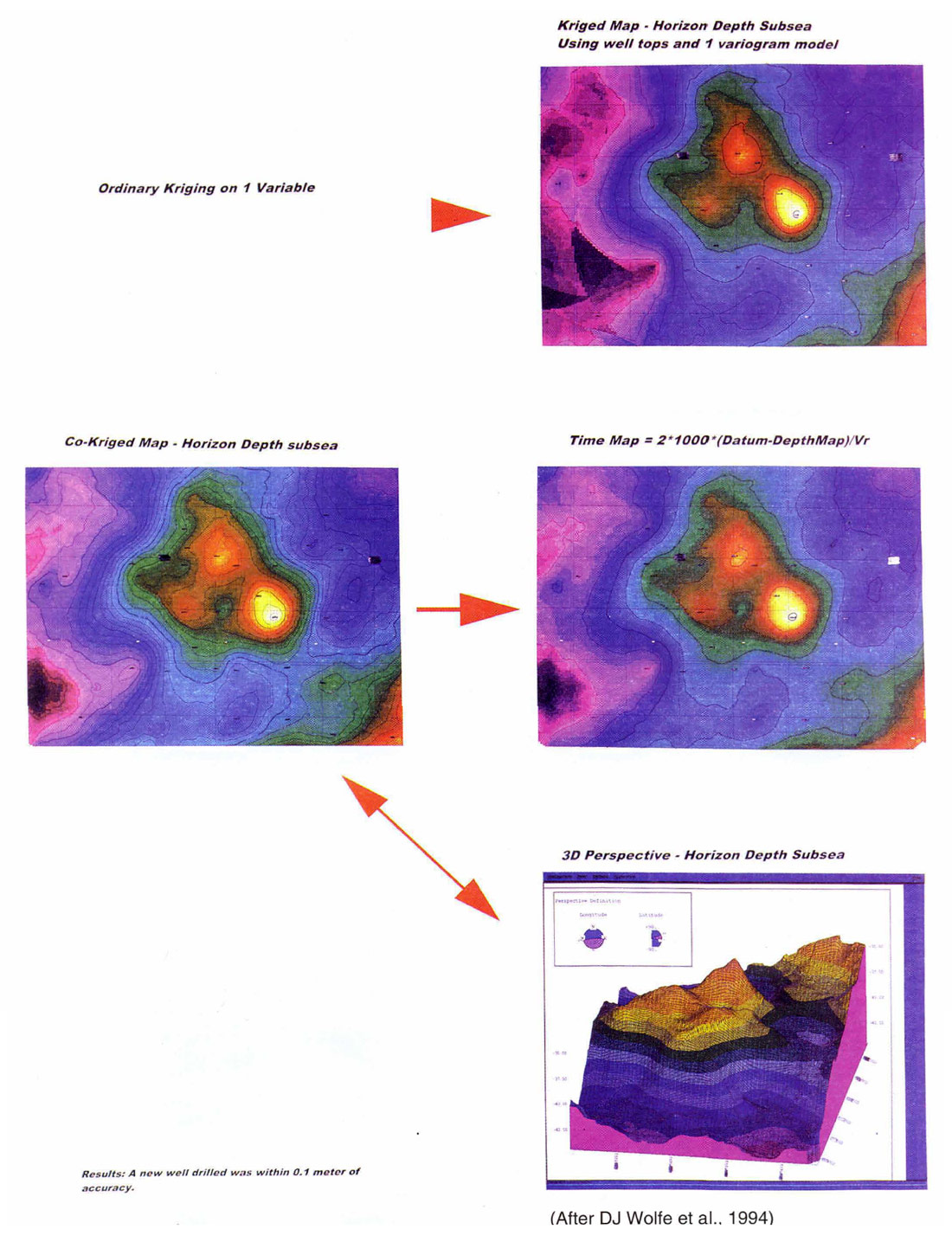 Fig. 04