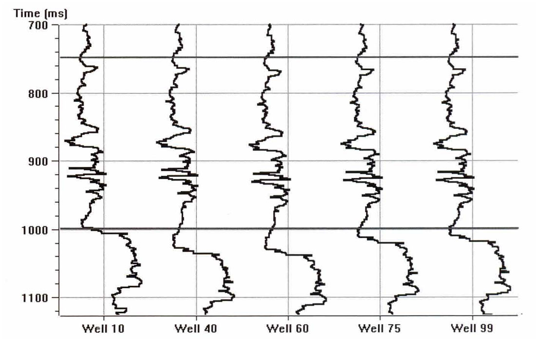 Fig. 02