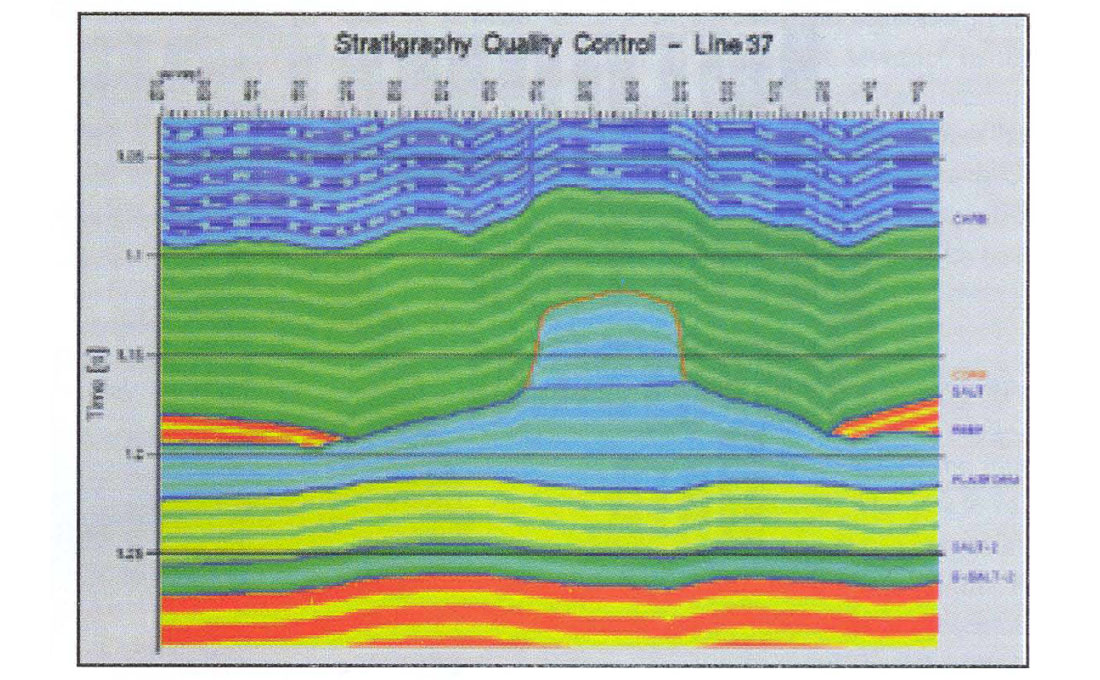 Fig. 02