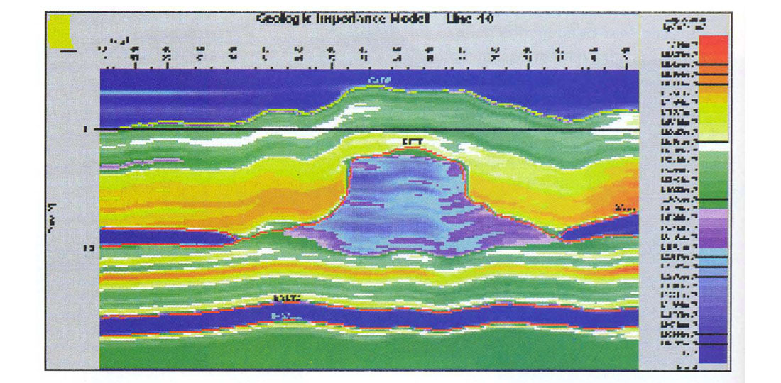 Fig. 03