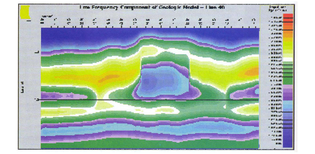 Fig. 04