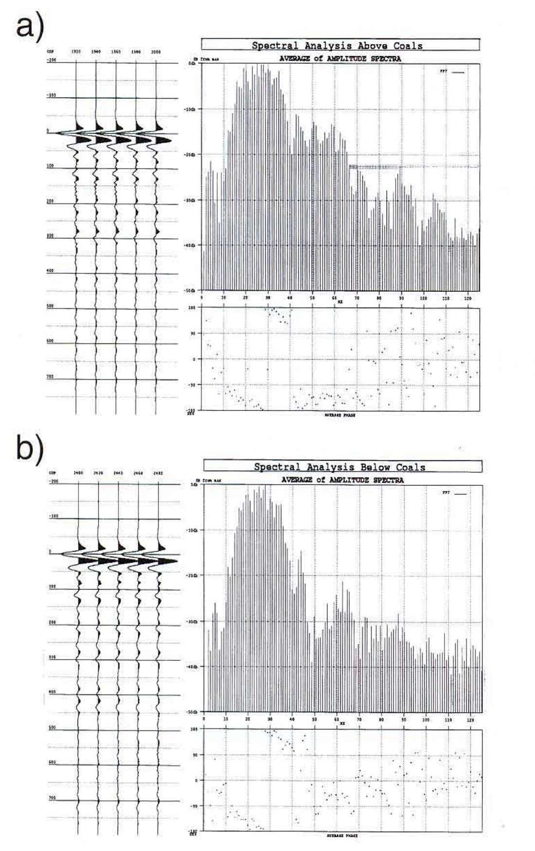 Fig. 02