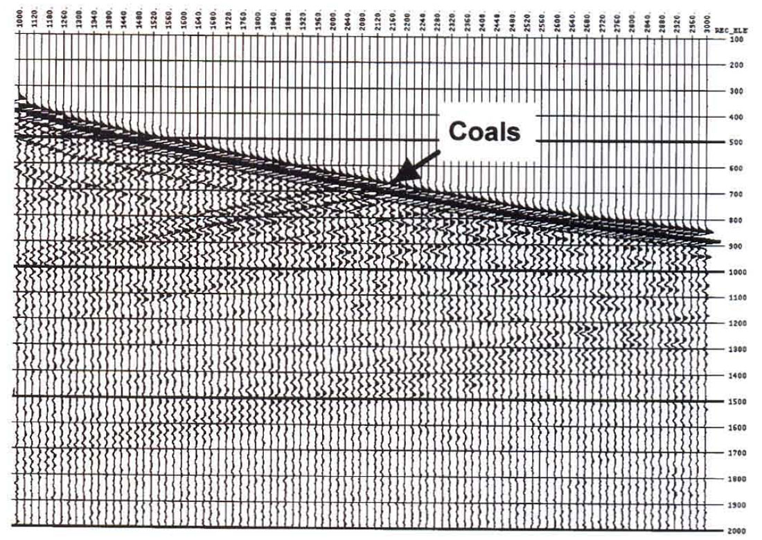 Fig. 04