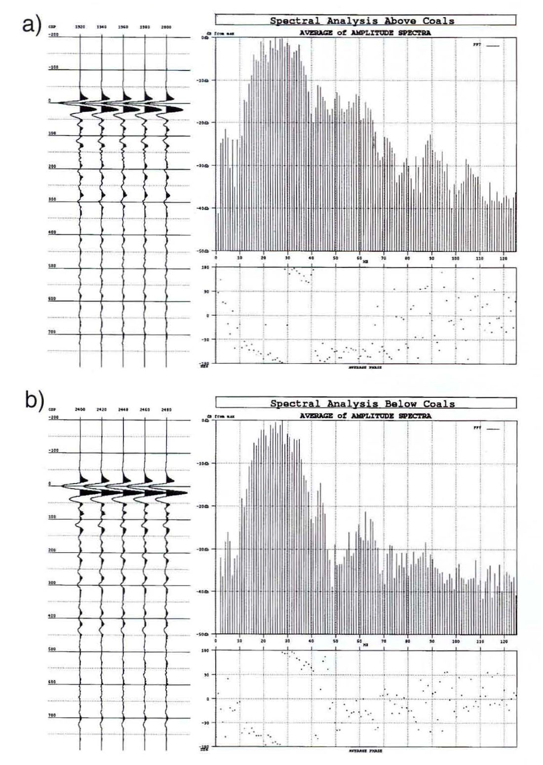 Fig. 06