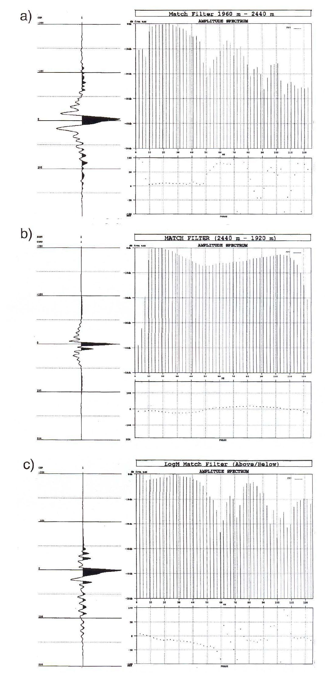 Fig. 13