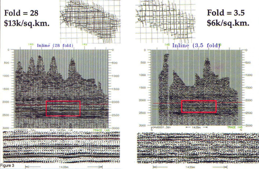 Fig. 03