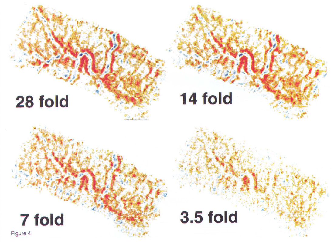 Fig. 04