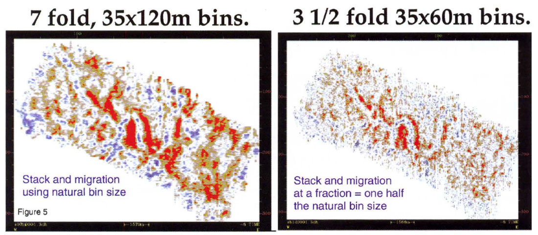 Fig. 05