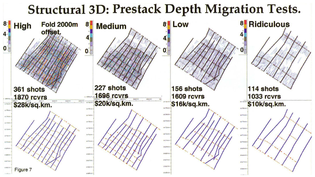 Fig. 07