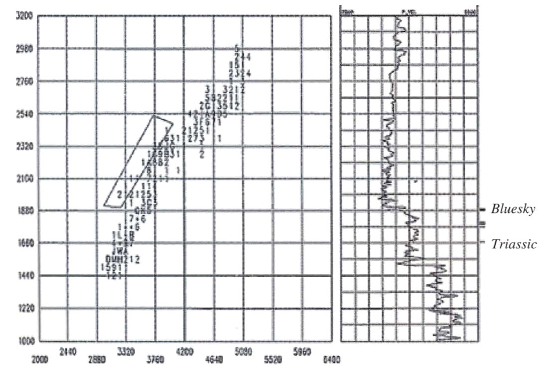 Fig. 02