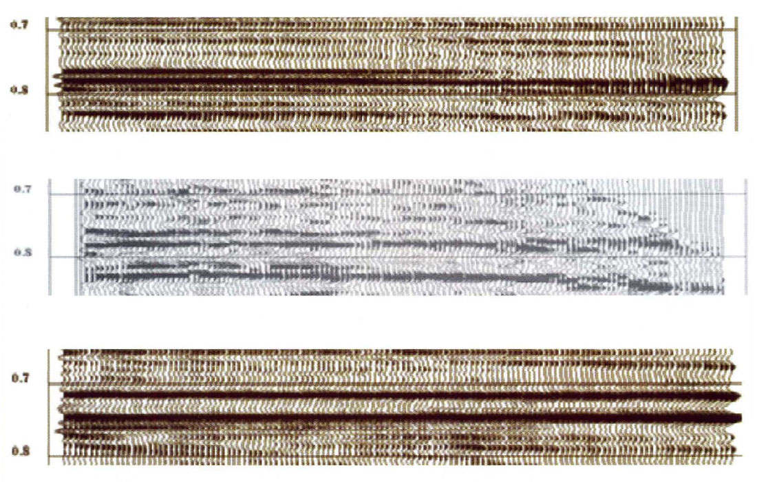 Fig. 03