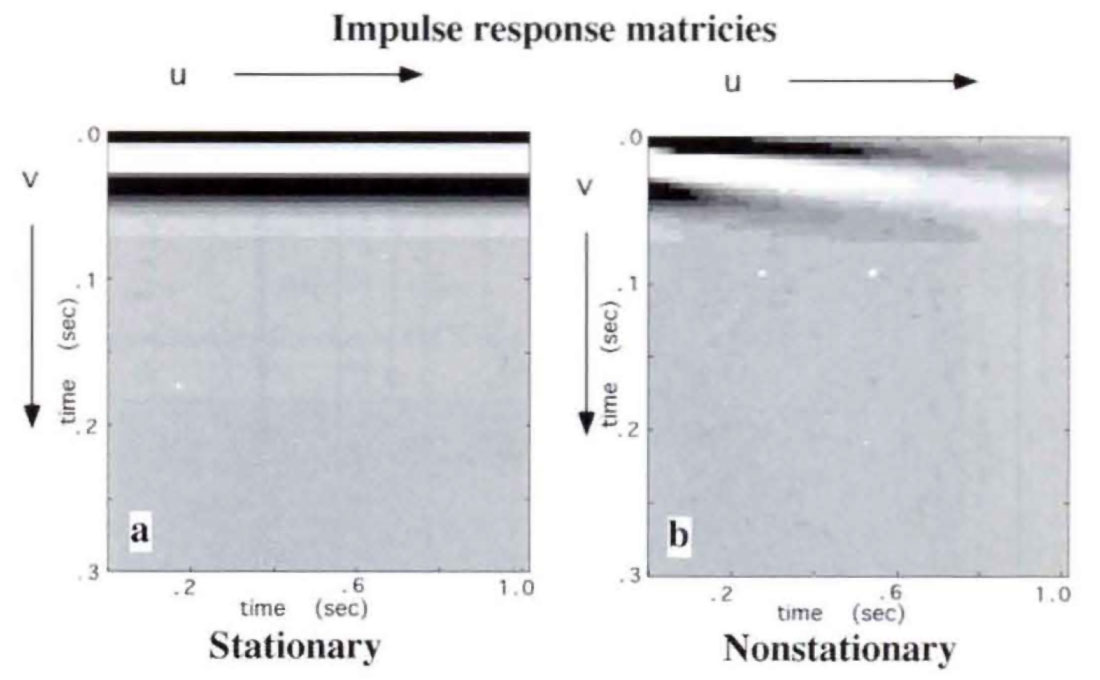 Fig. 02