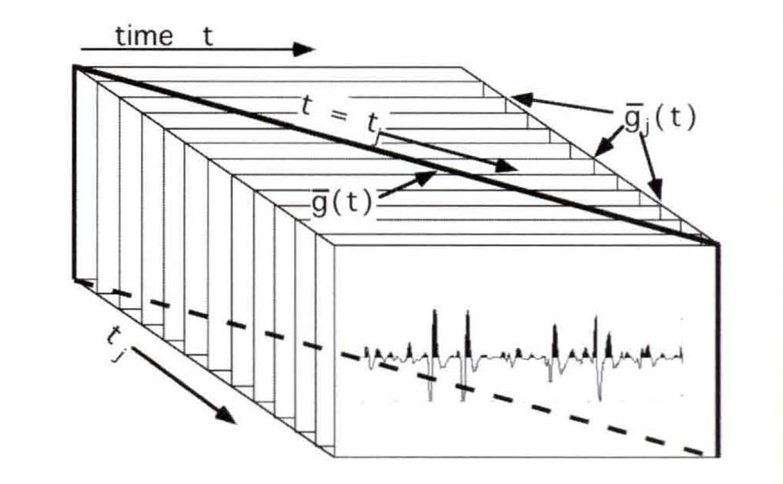 Fig. 04