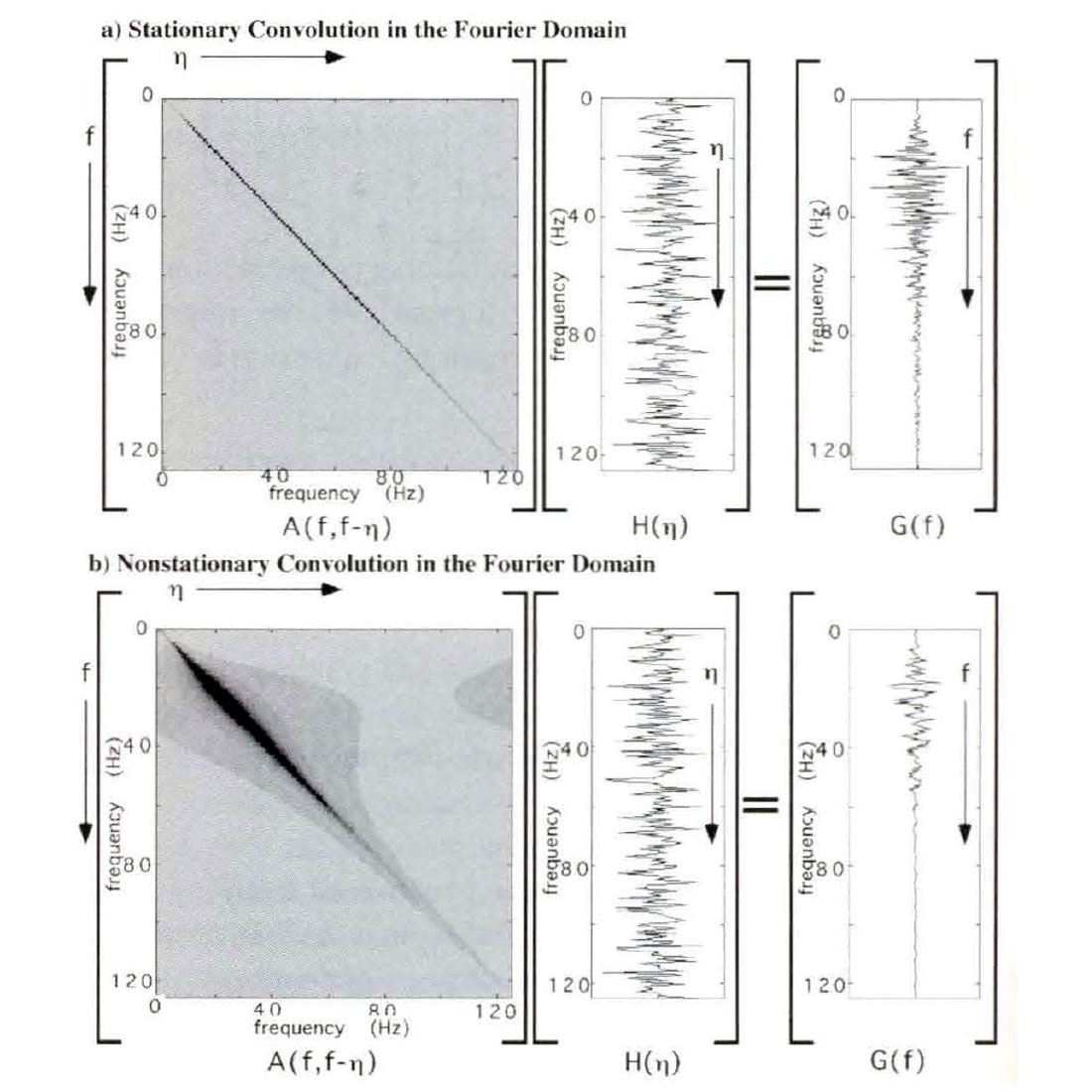 Fig. 06